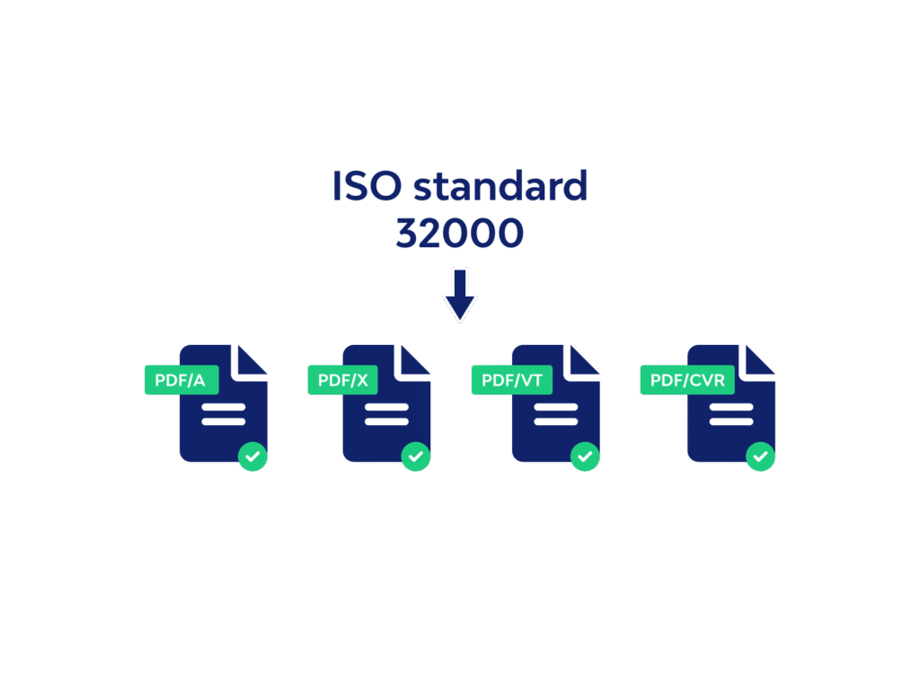 ISO Print Standards