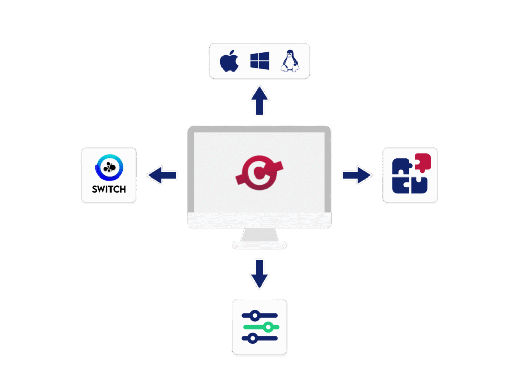 How to do quality control… – Transparant