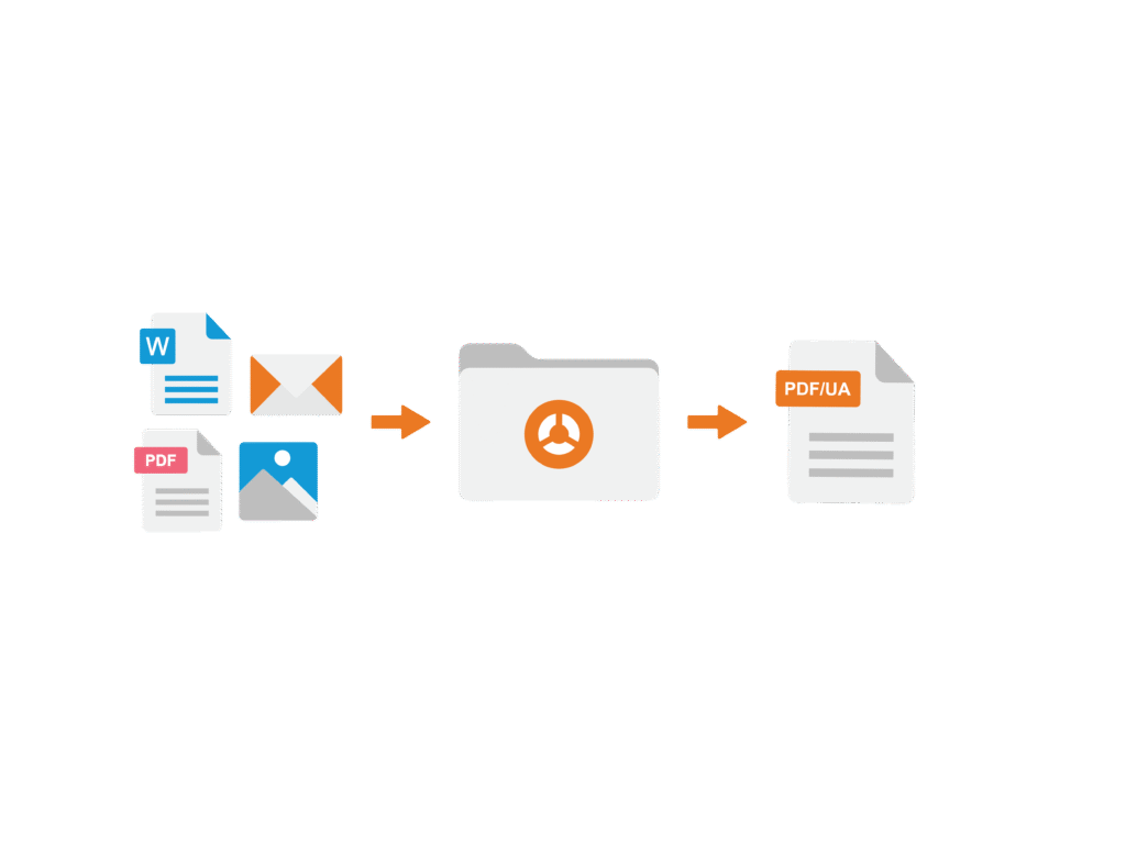 configures your automation_WithoutBackground-01